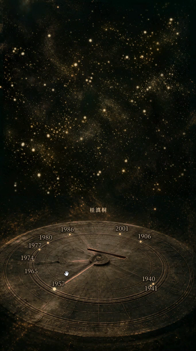 项目交互流程画面